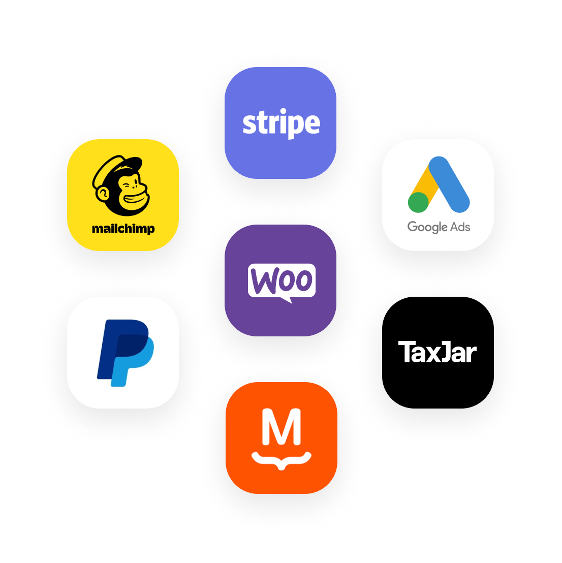 Logo's voor een selectie van producten die compatibel zijn met WooCommerce: Stripe, Google Ads, TaxJar, MailChimp, PayPal en MailPoet.