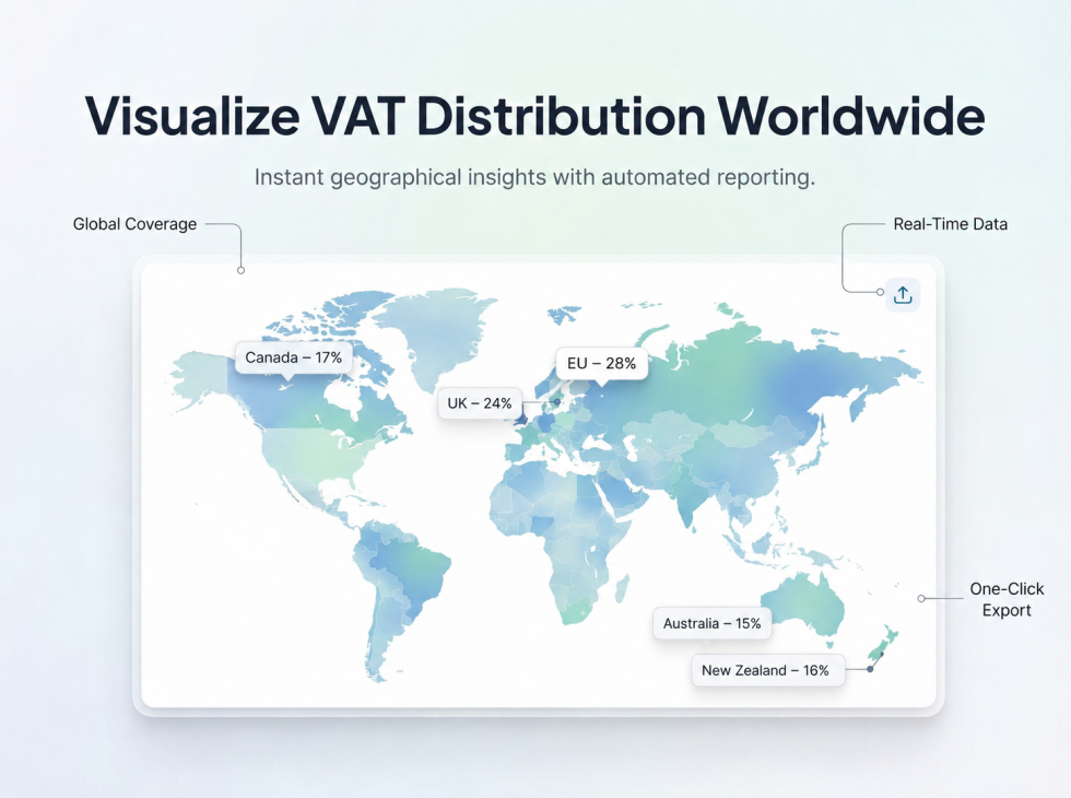 map of the world showing percentages of business per country