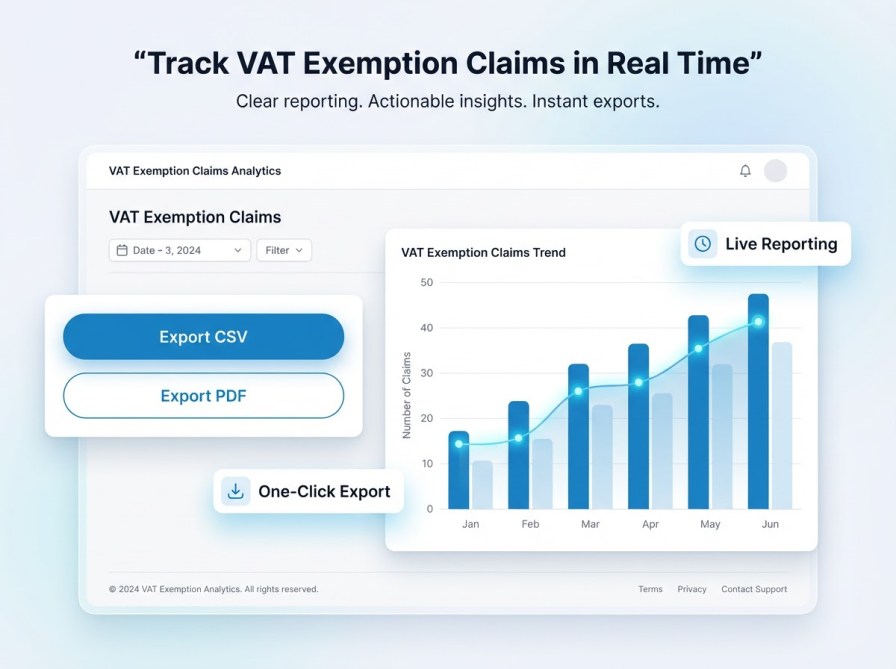 Track VAT Exemption Claims in Real Time dashboard - export features