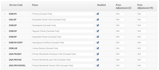 Canada Post Documentation - WooCommerce
