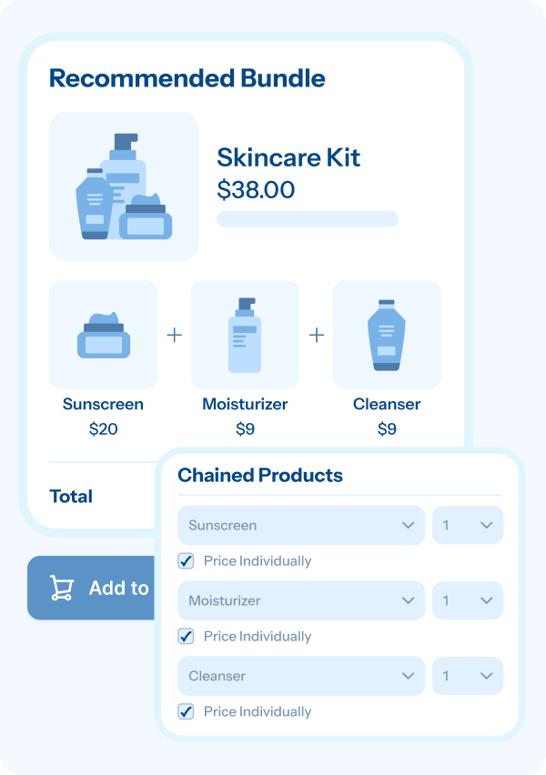 Lots of options to setup BOGO, bundling, composite product offers using Chained Products plugin for WooCommerce