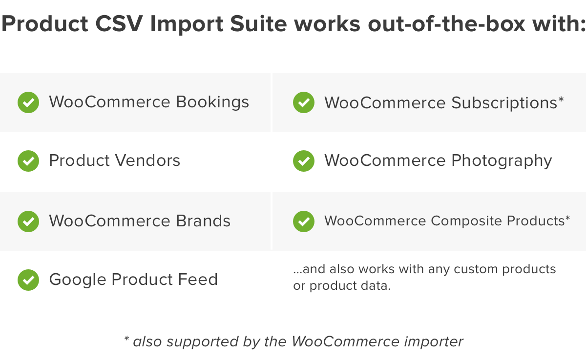 Product CSV Import Er kompatibel med mange utvidelser