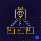 Chained Products