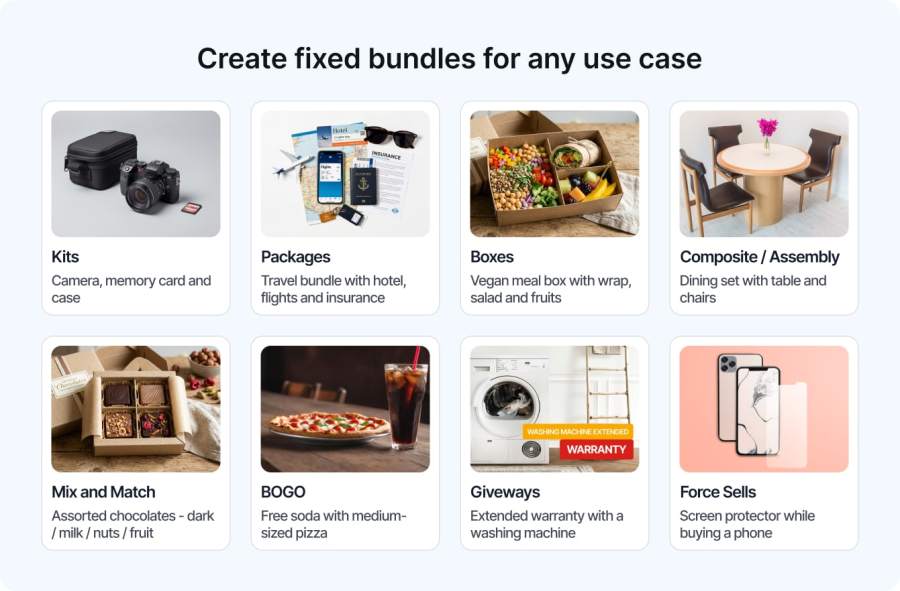 Create fixed bundles for any case case - Kits, Packages, Boxes, Composites, Assembly, Mix and Match, BOGO, Giveaways, Force Sells...