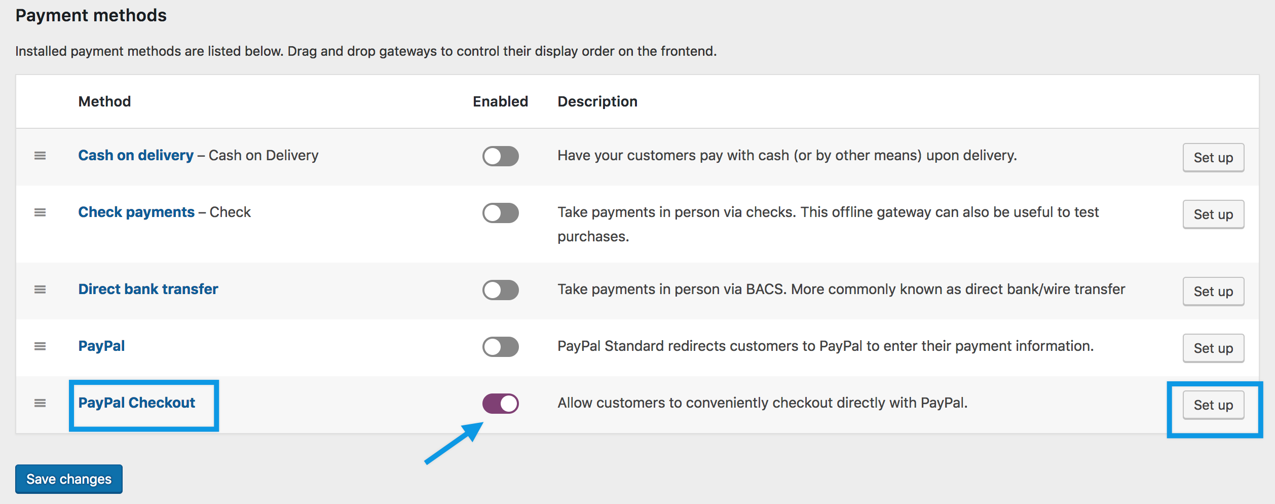 can paypal be setup for multiple users