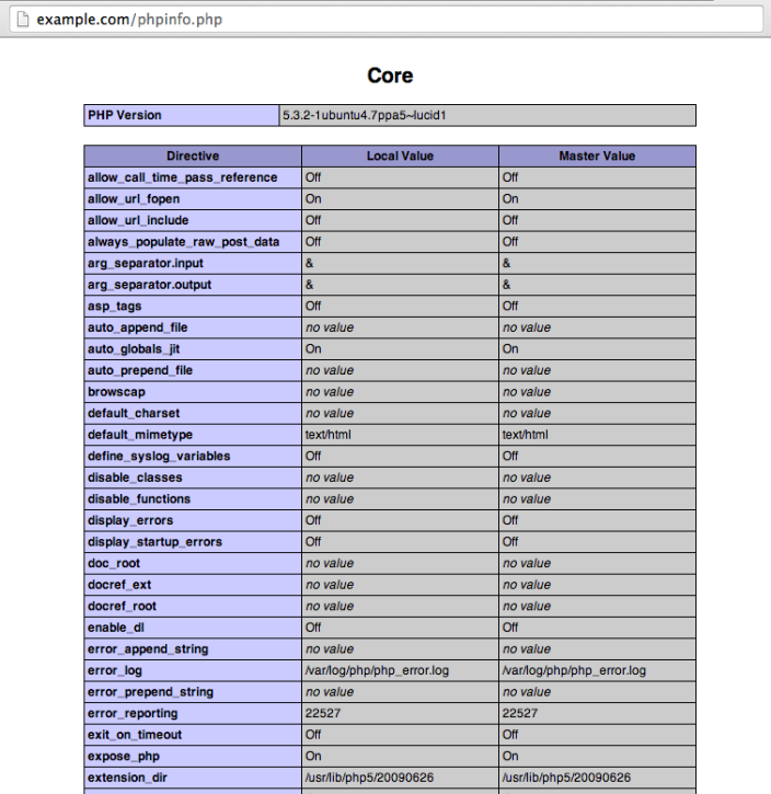 Example PHP Info Output