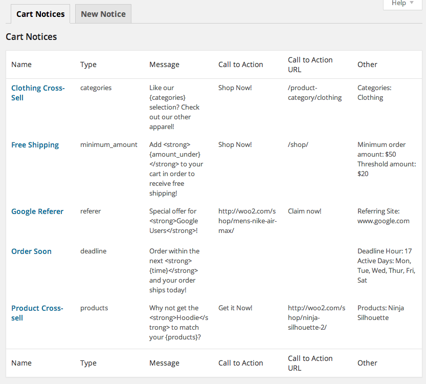 WooCommerce Cart Notices view notices