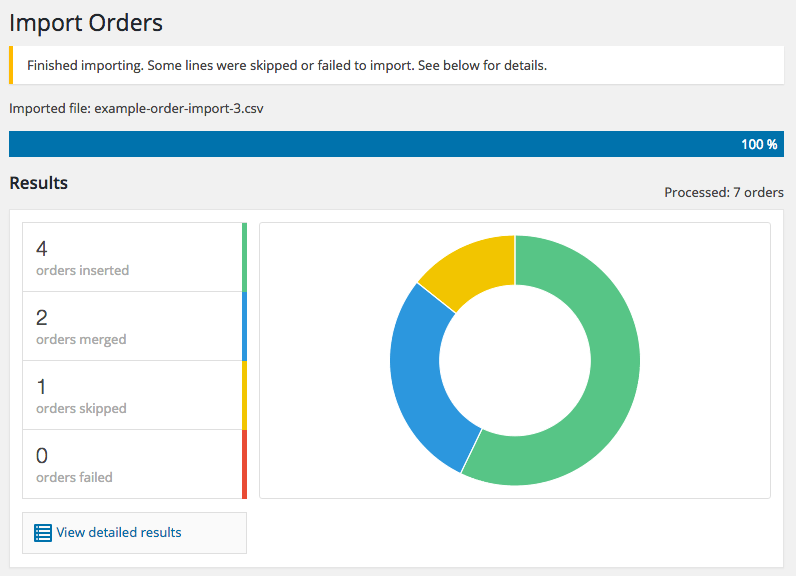 WooCommerce Customer / Coupon / Order CSV Import: progreso de importación completado