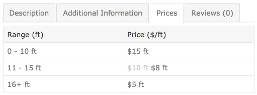 Prices are always up to date on the frontend thanks to a simple yet powerful shortcode