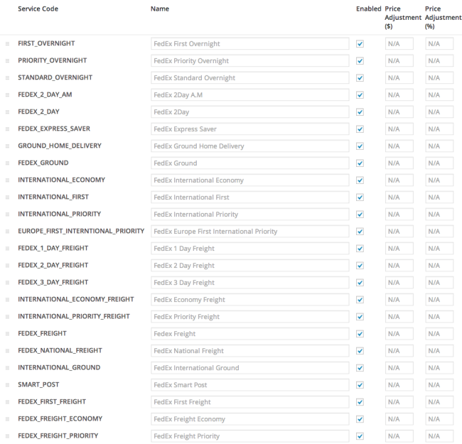 WooCommerce-Einstellungen ‹ WooLocal – WordPress