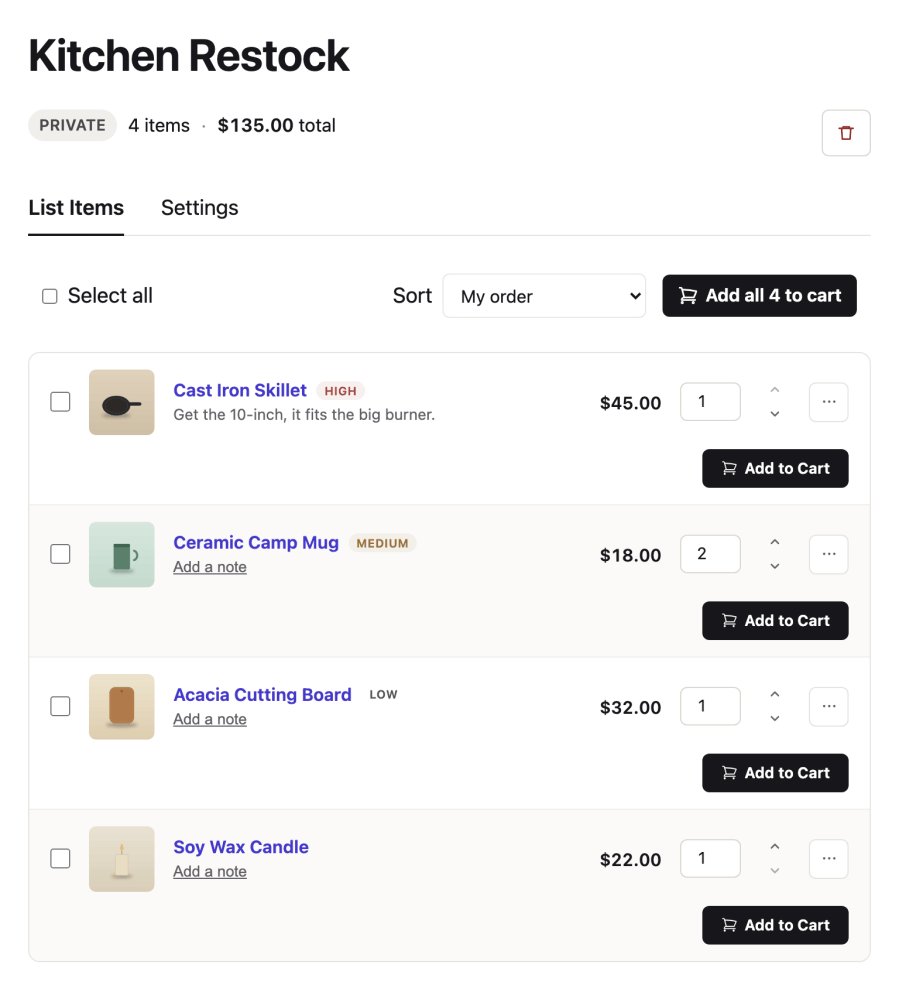 The Manage List screen with a privacy badge, item count and total, a sort menu, Add all to cart, and rows with priority badges, a note, quantity fields and Add to Cart buttons