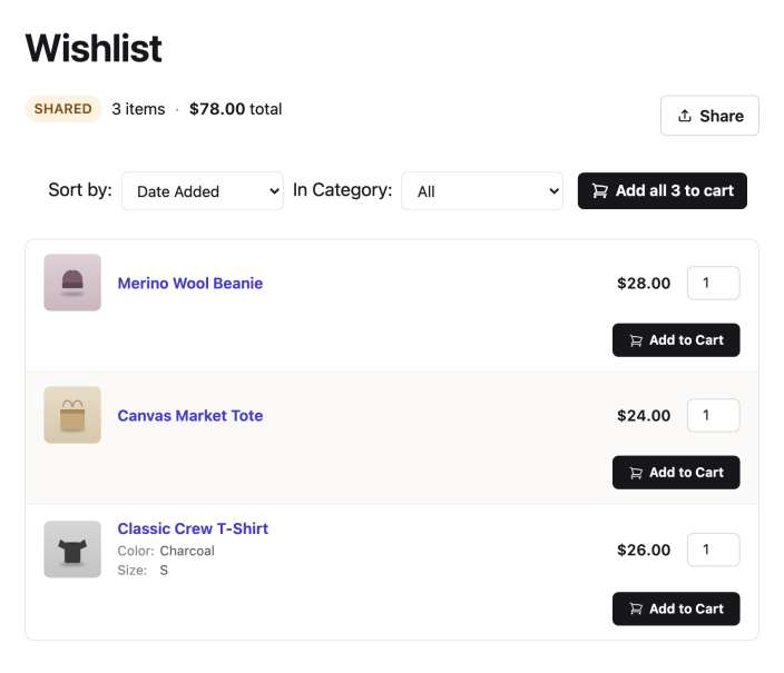 A shared list as a visitor sees it, with the items and an Add to Cart button on each