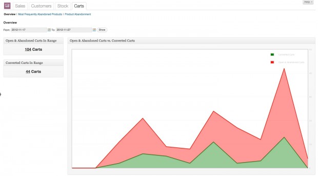 Cart Reports