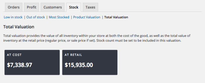 The total valuation report located under WooCommerce > Reports > Stock > Total Valuation. This report shows your stock total At Cost and At Retail amounts, based on your inventory counts.