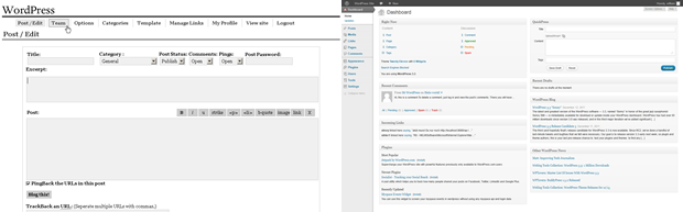 The WordPress dashboard: Then & Now