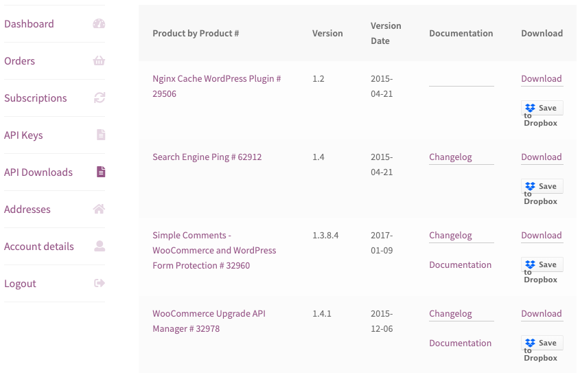 WooCommerce API Manager API Downloads