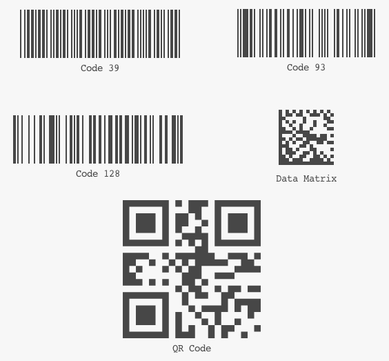 Examples of the five available barcode types