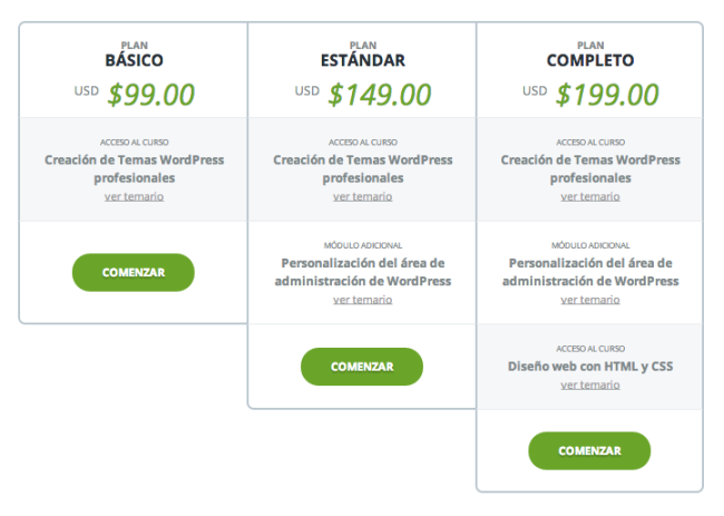 Pricing table.