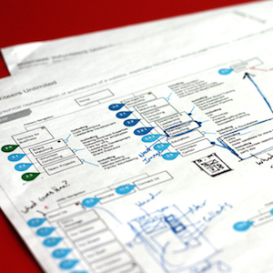 Ecommerce Sitemap