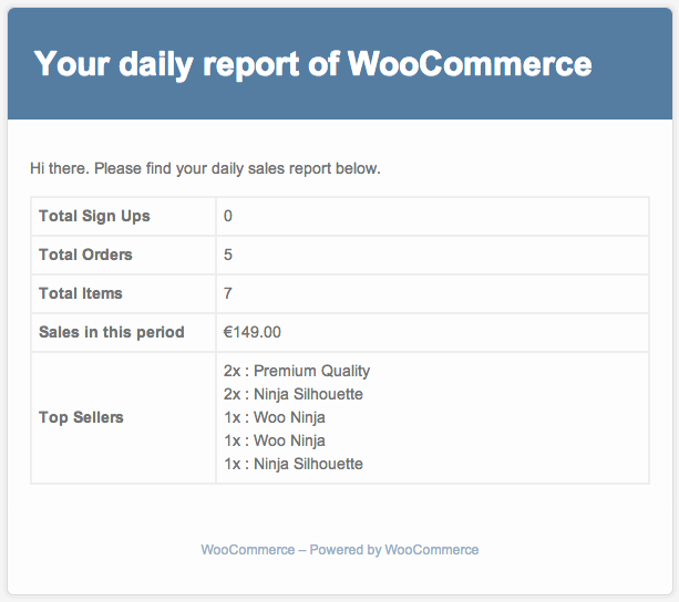 WooCommerce Sales Report Email