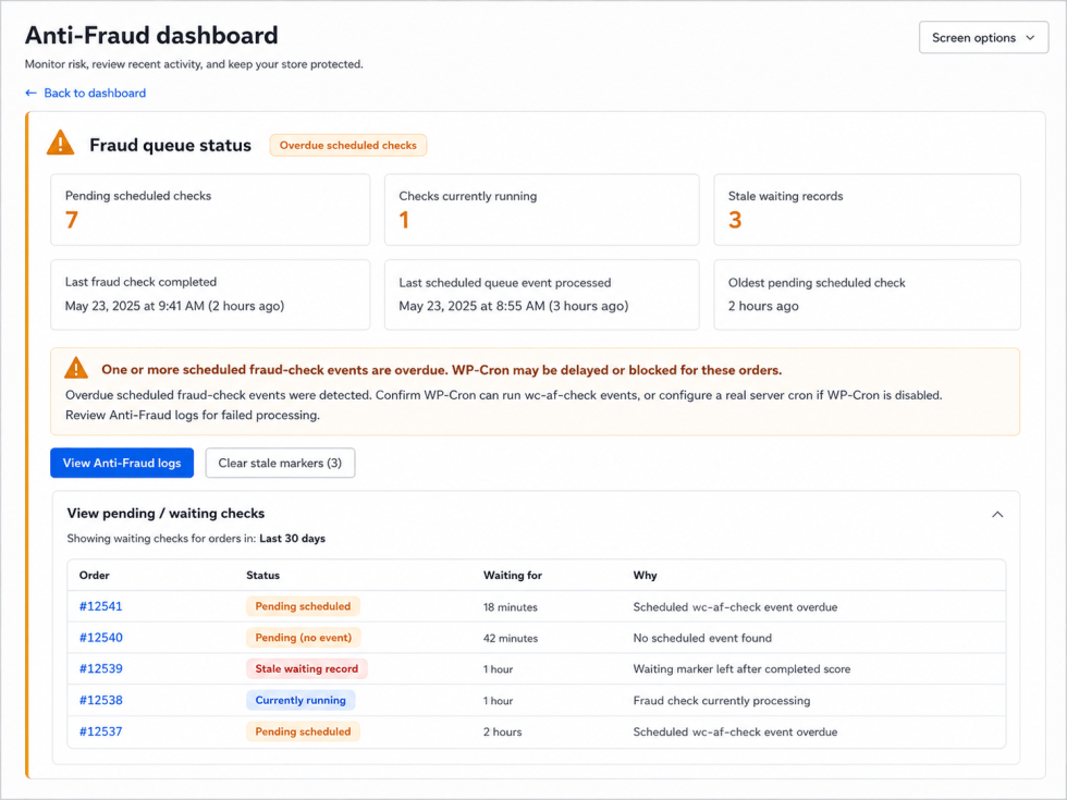  Anti-Fraud fraud-check queue health warning and processing status.