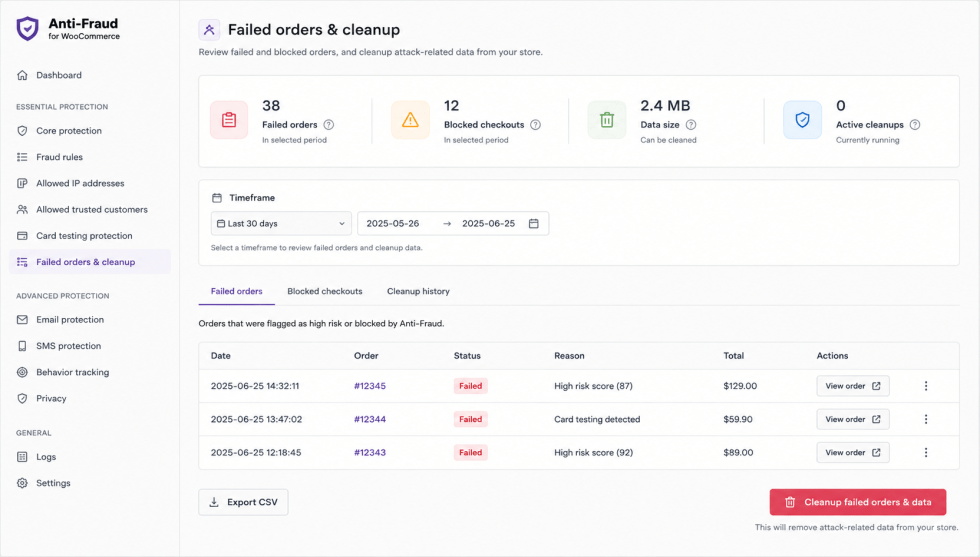 Anti-Fraud failed order cleanup controls for card testing incidents.