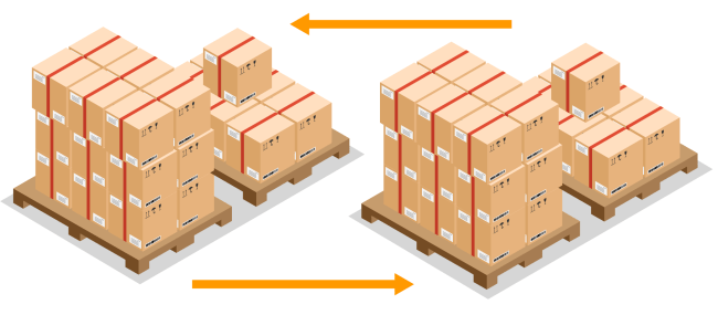 Sincronize os níveis de estoque do Amazon MCF