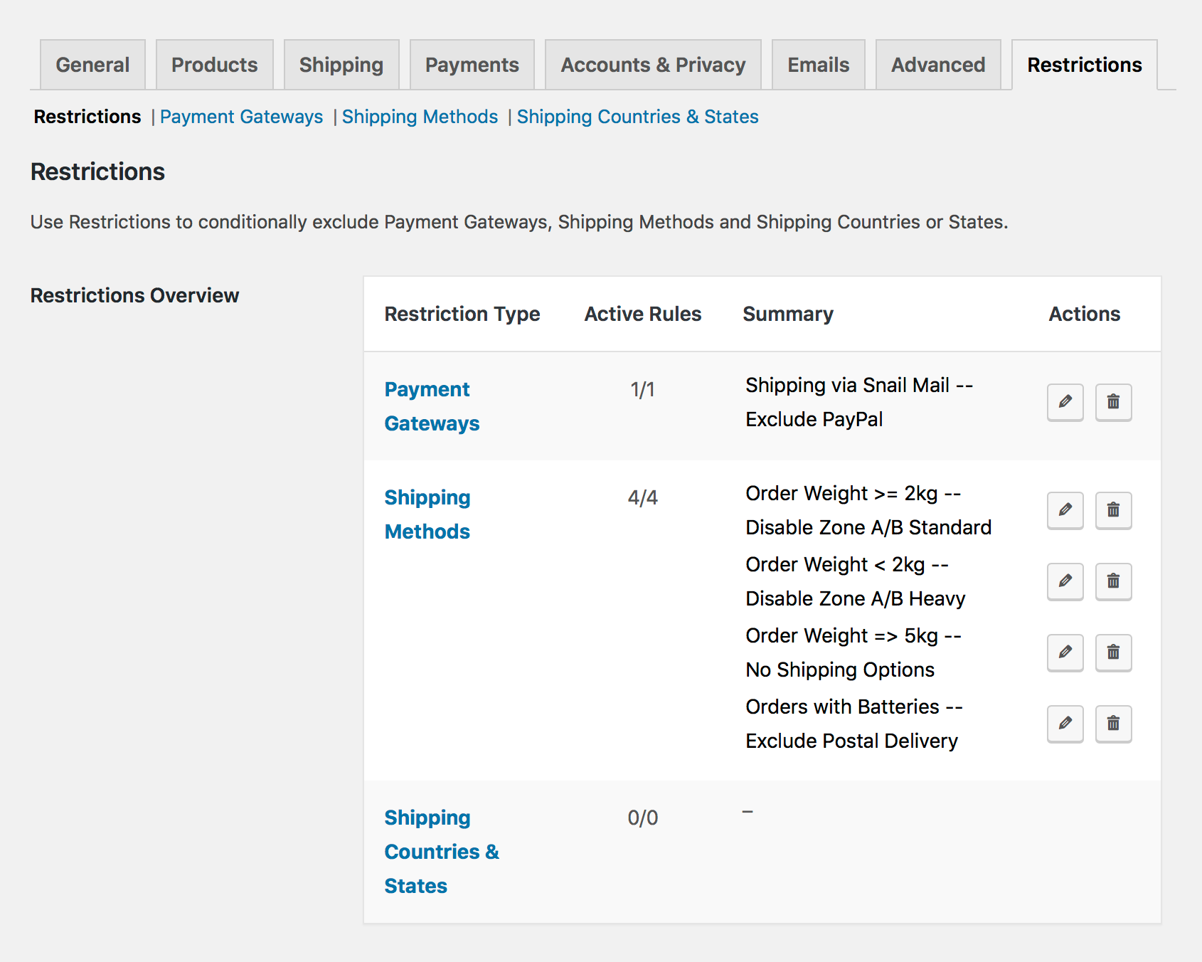 WooCommerce Conditional Shipping and Payments v.1.8.10