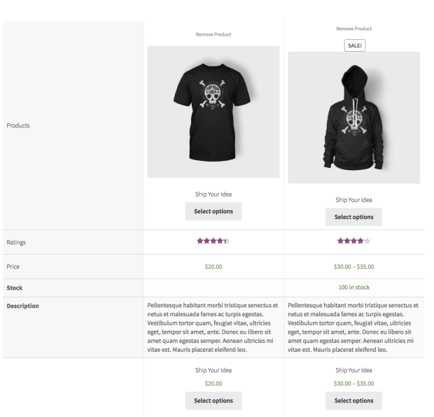 WooCommerce Products Compare v.1.0.19