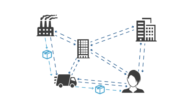 Graphics_DataFlow