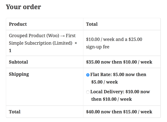 Subscription v1.5 Recurring Total Display