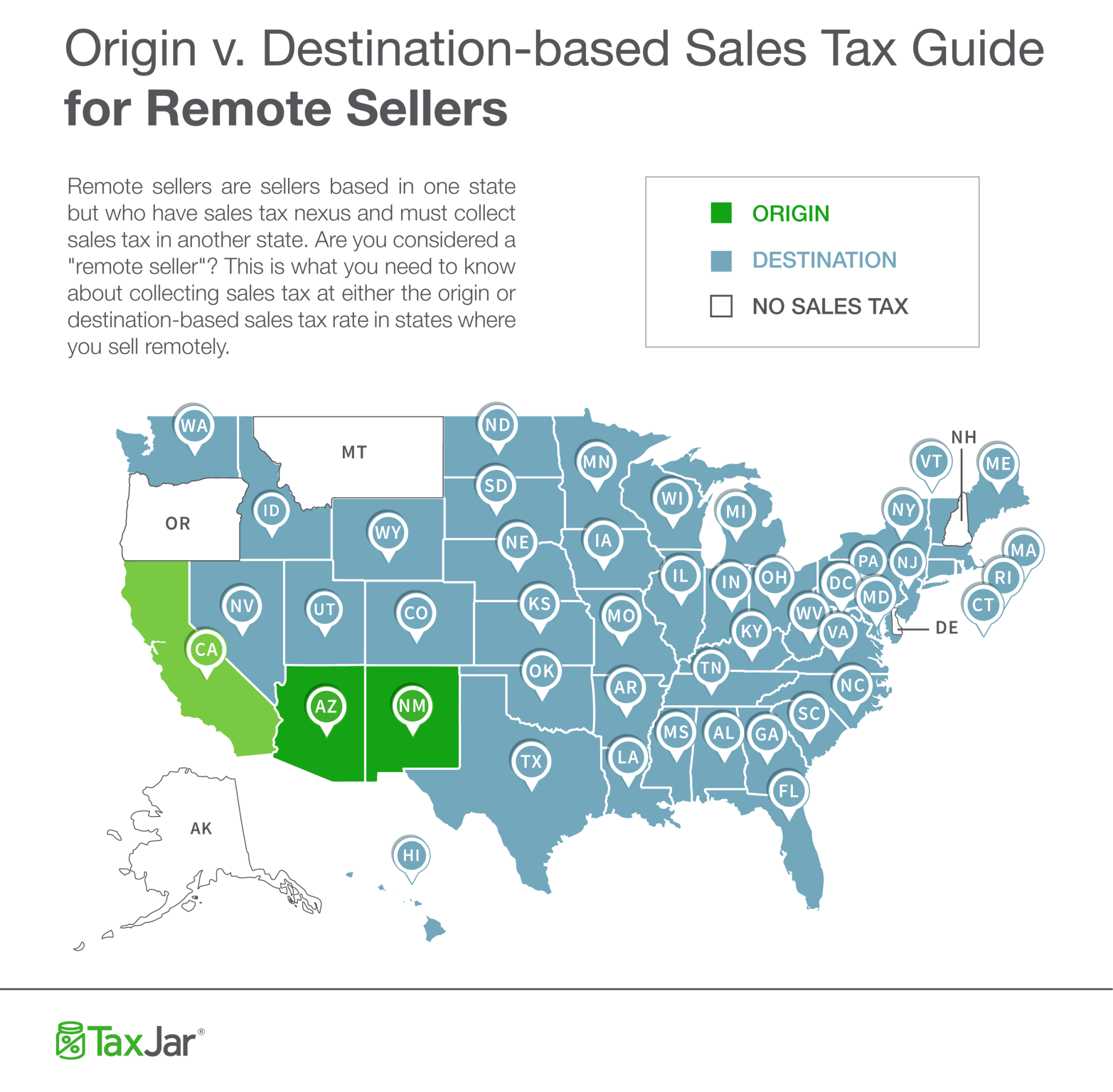 Origin Destination Sales Tax for Remote Sellers