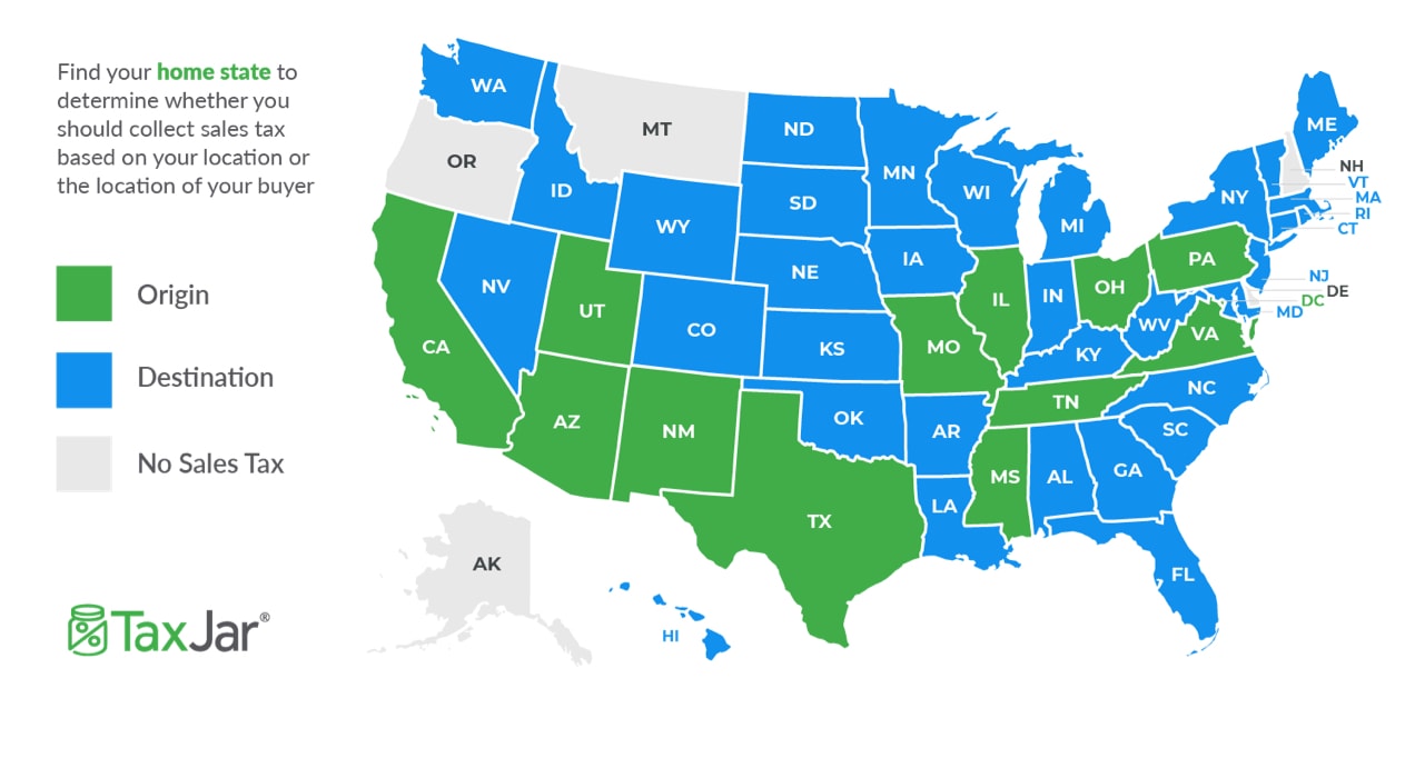 How to Charge Your Customers the Correct Sales Tax Rates