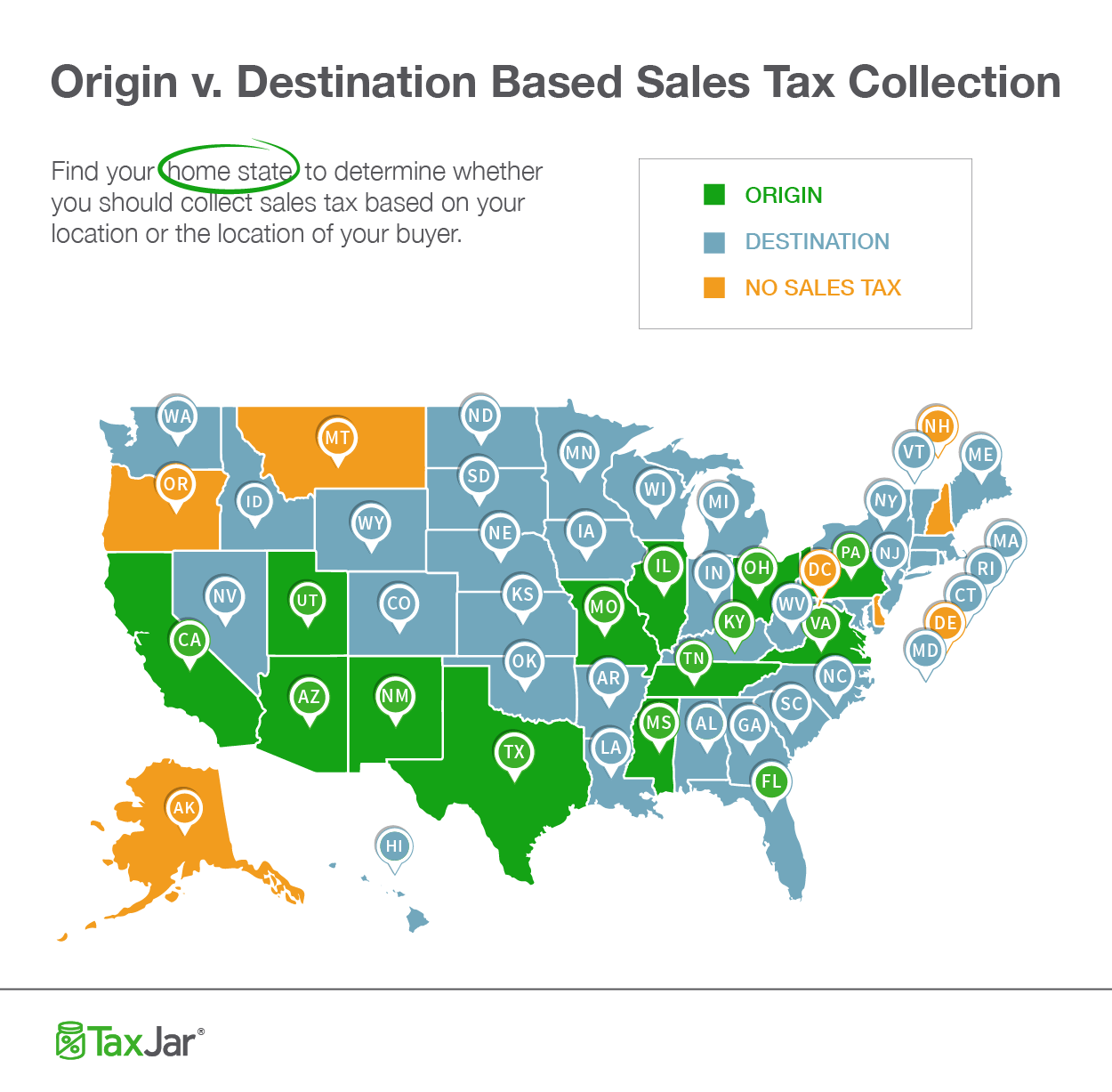 Sales Tax Chart By State