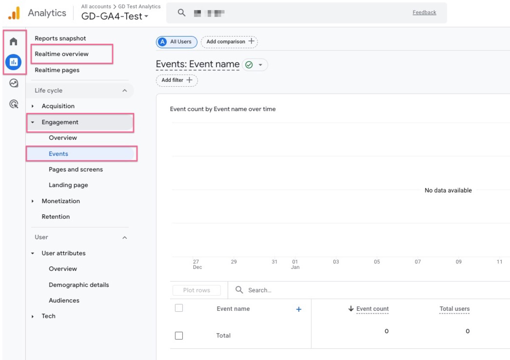 WooCommerce Google Analytics Pro Documentation - WooCommerce