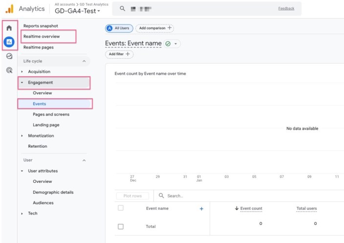 View of Events under the Reports > Engagement > Events menu in the Google Analytics account.
