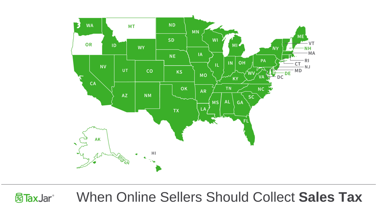 The states that collect sales tax in person are the same ones that require you to collect sales tax online... usually.