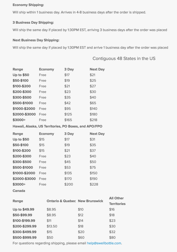 Shipping details and prices are clearly stated per method and destination. Click to view full size
