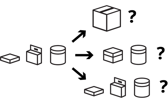 Assembled vs. Unassembled bundles