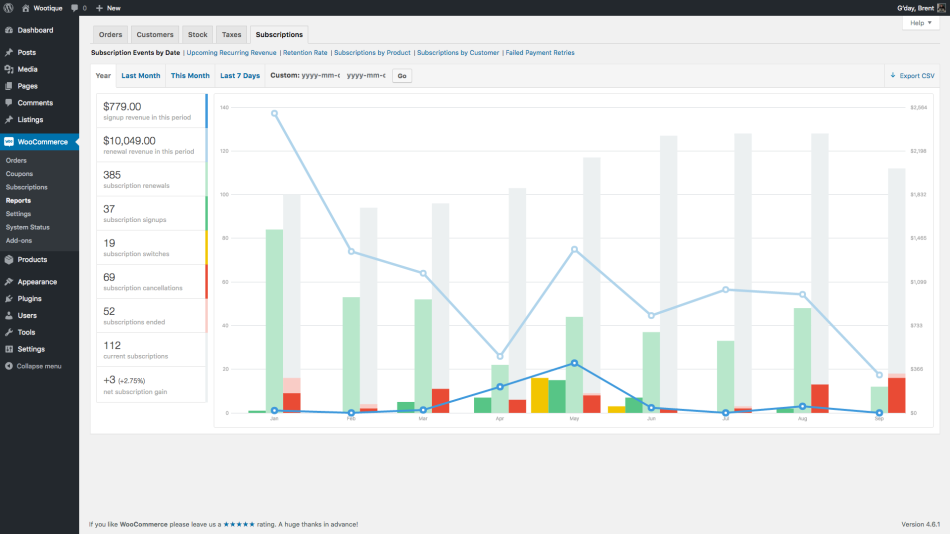 Subscription Reports WooCommerce Subscription Reports WooCommerce