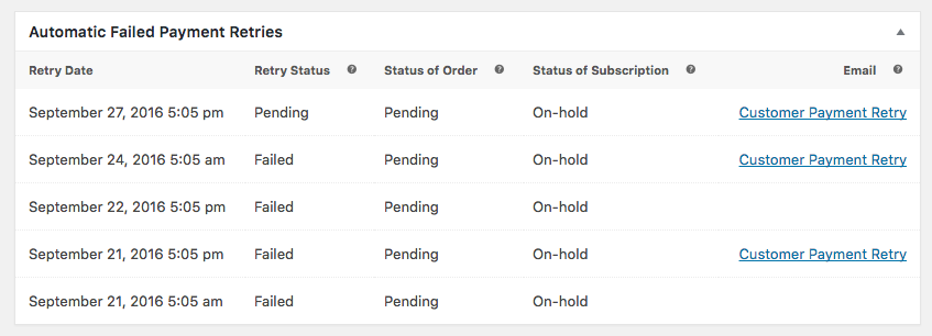 Failed Recurring Payment Retry Metabox on Edit Order screen