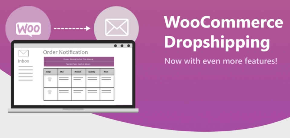 WooCommerce Dropshipping plugin review