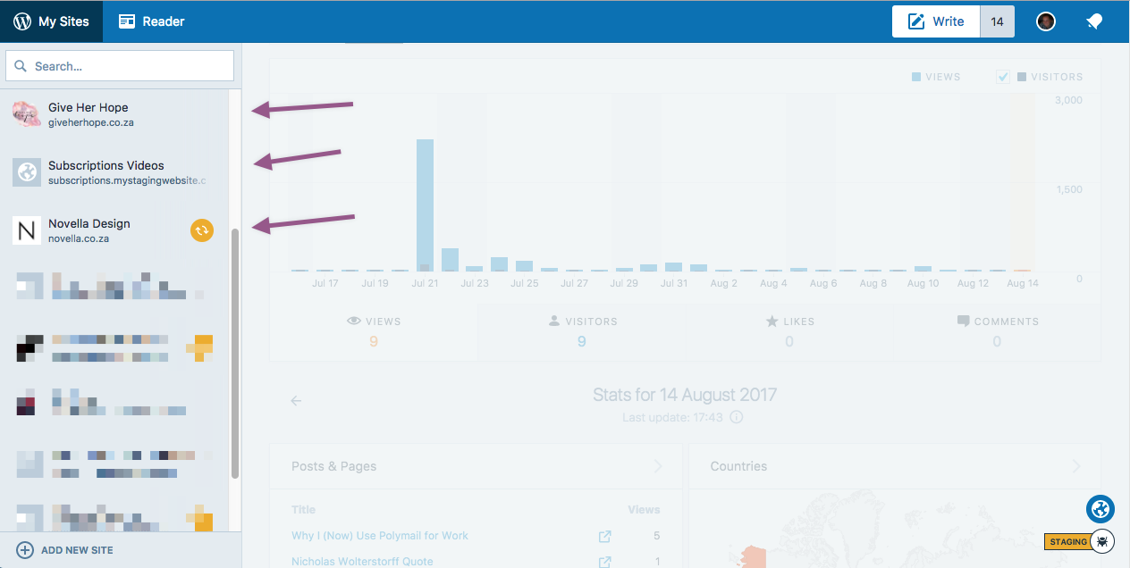 WordPress.com sites overview