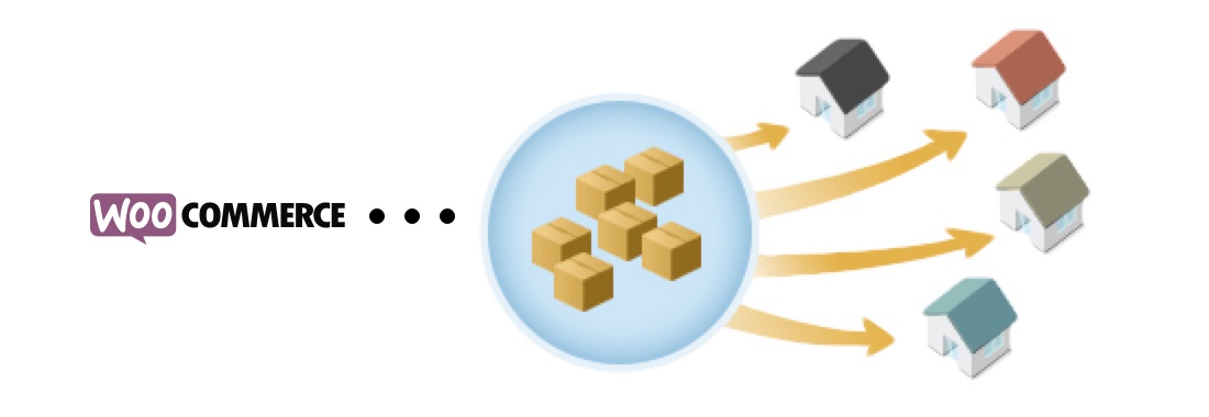 Shipping Multiple Addresses