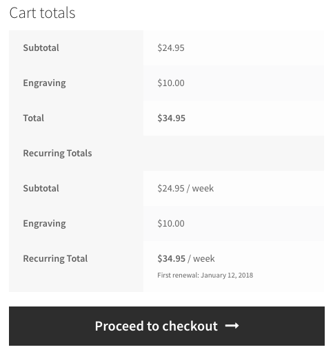 Recurring Cart Fee shown in Recurring Totals Section of Cart Page