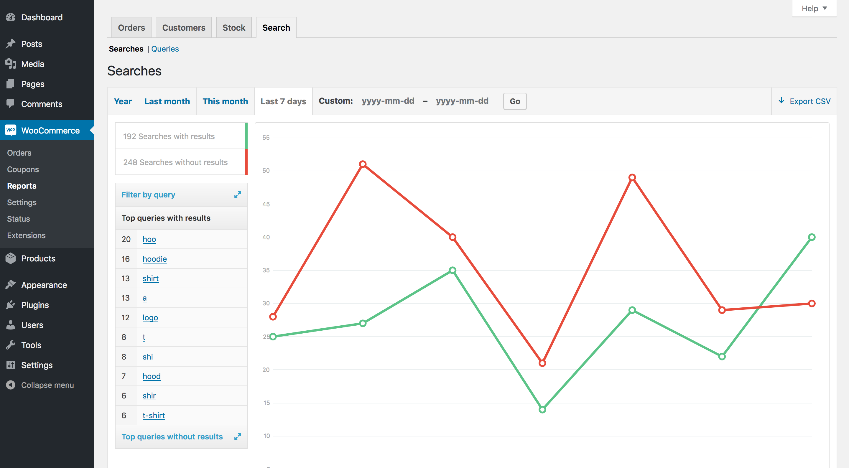 A WooCommerce Product Search Report