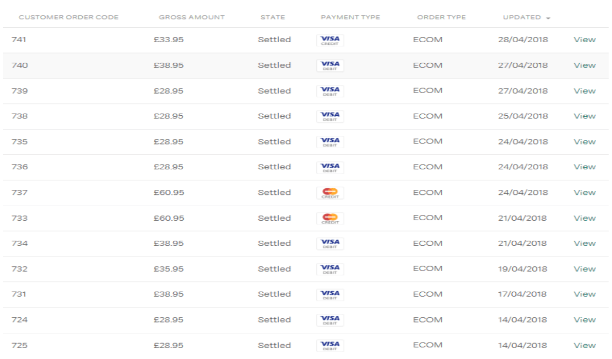 Worldpay Online Payments