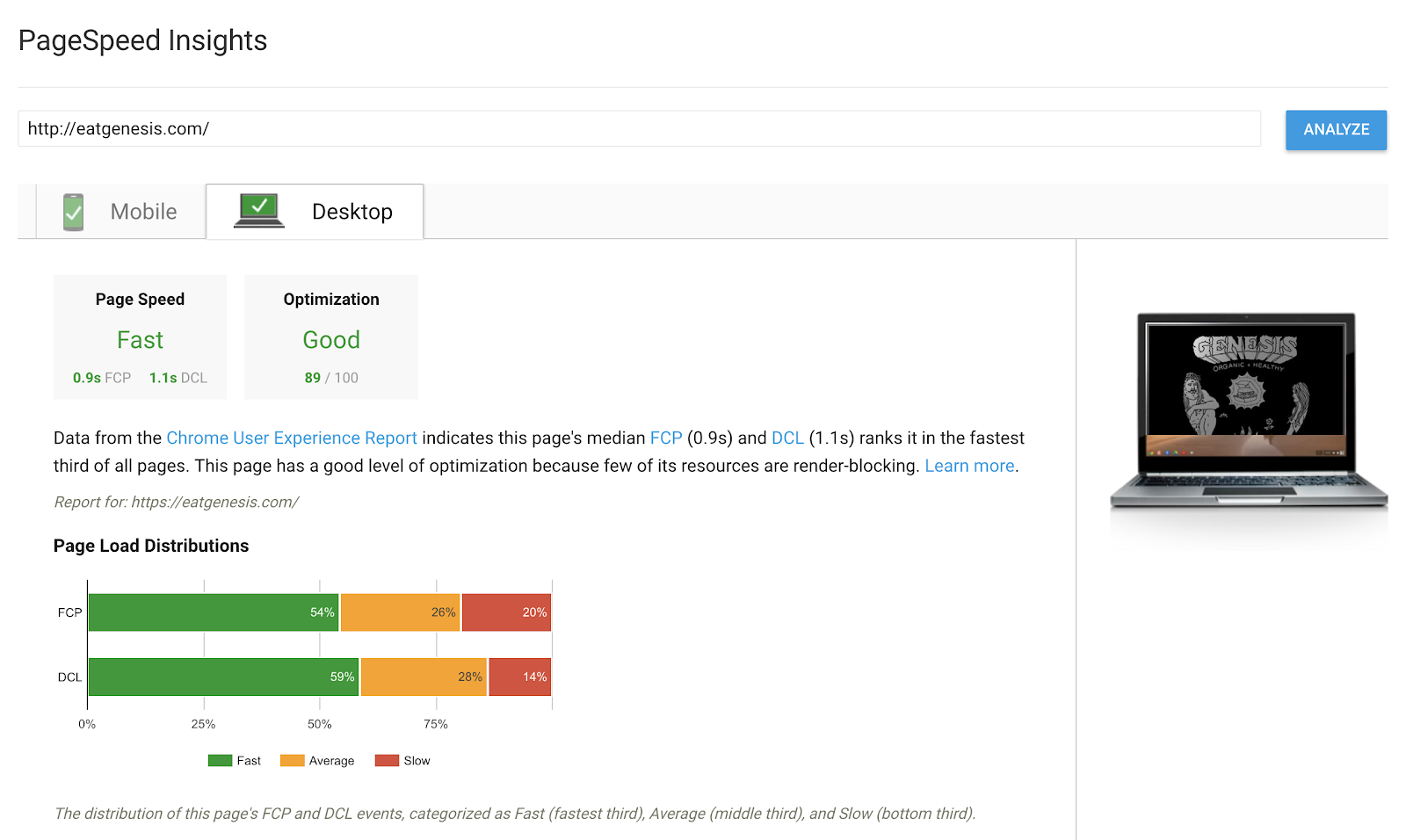 Achieving a High Performance Score on Google PageSpeed Insights