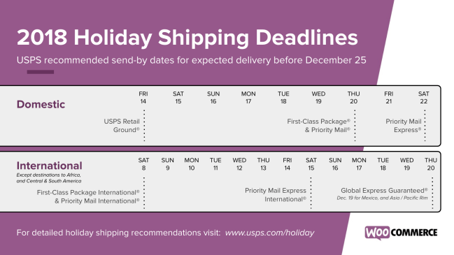 2018 Holiday Shipping Deadlines 