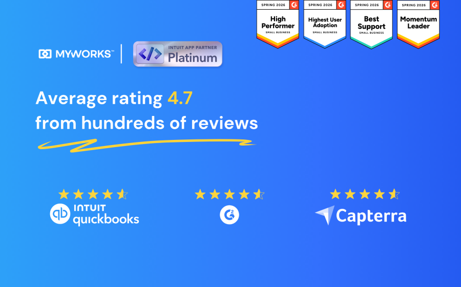 MyWorks App Store Ratings
